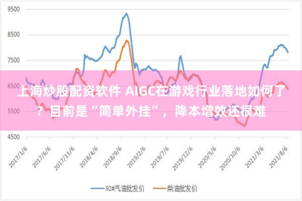 上海炒股配资软件 AIGC在游戏行业落地如何了？目前是“简单外挂”，降本增效还很难