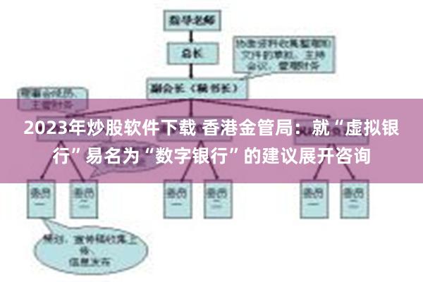 2023年炒股软件下载 香港金管局：就“虚拟银行”易名为“数字银行”的建议展开咨询