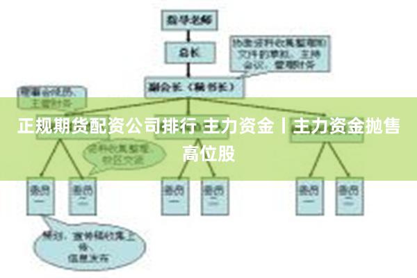 正规期货配资公司排行 主力资金丨主力资金抛售高位股