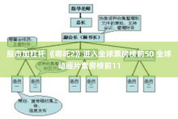 股市加杠杆 《哪吒2》进入全球票房榜前50 全球动画片票房榜前11